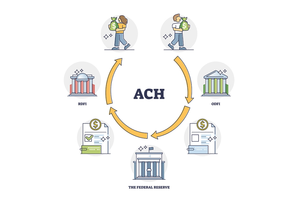 ACH payment graphic